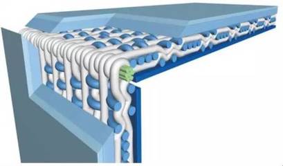 環(huán)龍技術(shù)織物&ldquo;多層復合技術(shù)高性能工業(yè)過濾新材料(造紙毛毯)&rdquo;項目專家論證會成功舉行